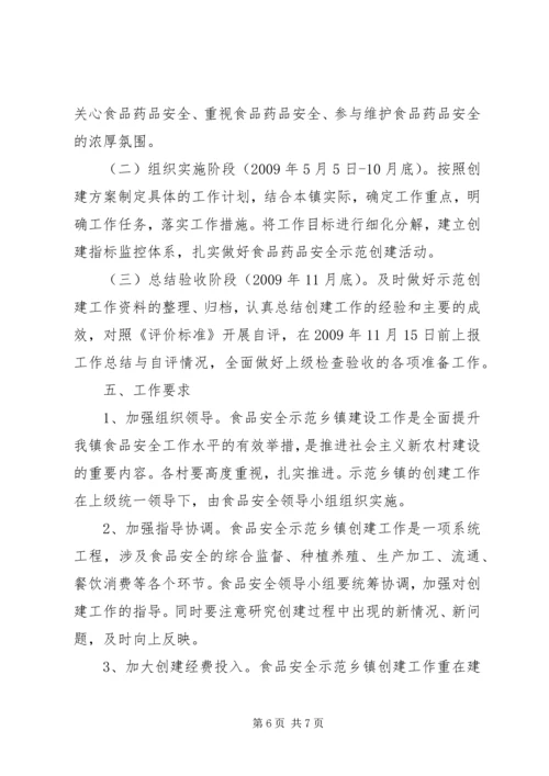 食品示范企业创建方案 (2).docx