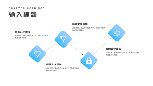 小清新简约风蓝色城市述职报告PPT模板