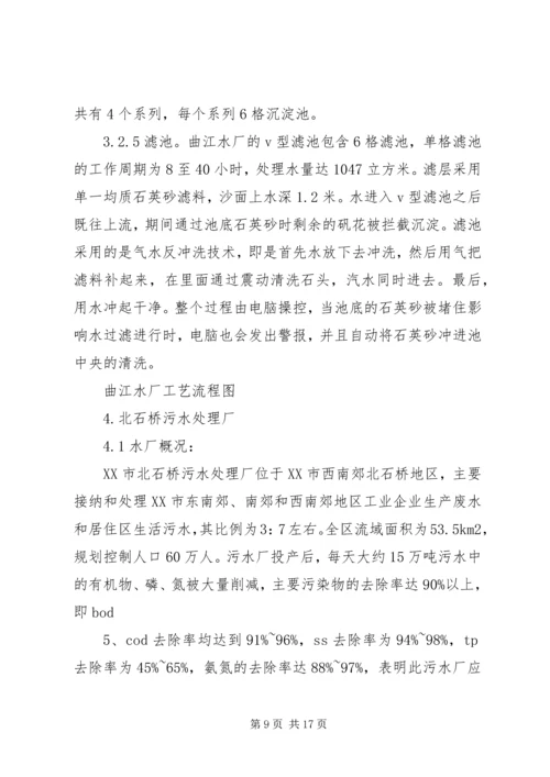 大气污染治理暨环境综合整治工作汇报 (4).docx