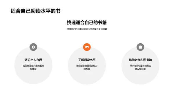 阅读的力量
