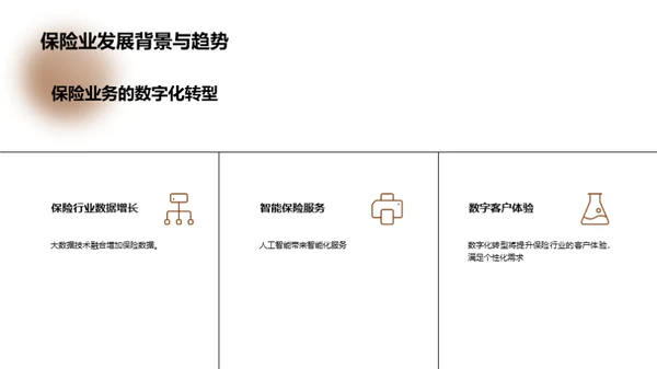 科技驱动下的保险革新