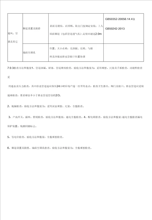 住宅分户验收标准