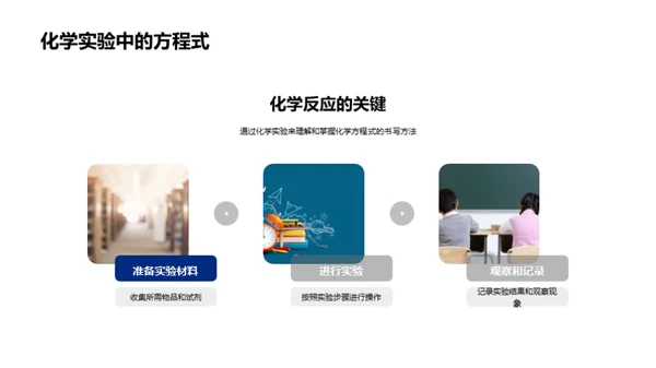 掌握化学方程式