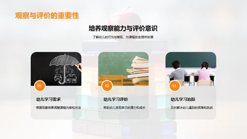 幼儿教育全景解析