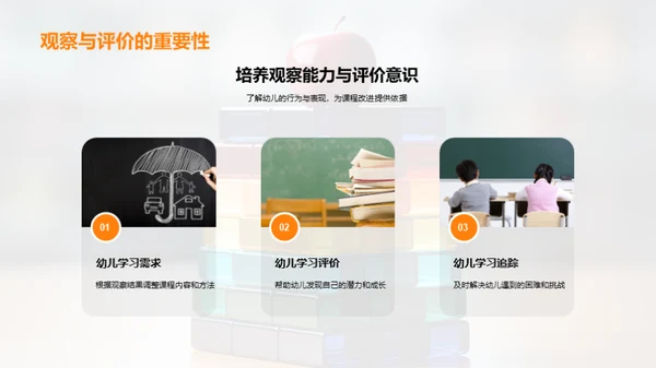 幼儿教育全景解析