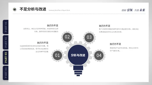 创意简约抽拉式文件夹风工作总结工作汇报ppt模板