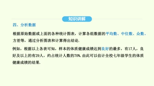 20.3课题学习 体质健康测试中的数据分析课件（共21张PPT） 2025年春人教版数学八年级下册