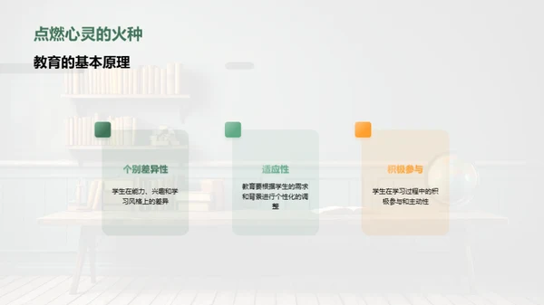 教育学的理论与实践
