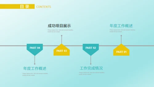 IT互联网电子商务云计算通用PPT模版