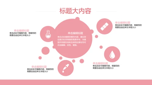 外卖ppt工作总结动态模板