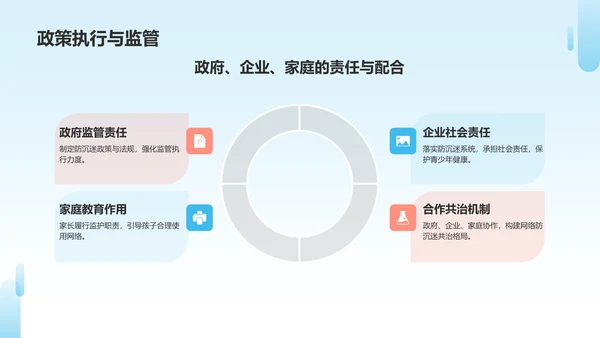 蓝色3D风学生网络防沉迷PPT模板