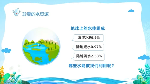 蓝色卡通儿童节约用水你我同行3月22日世界水日主题班会PPT