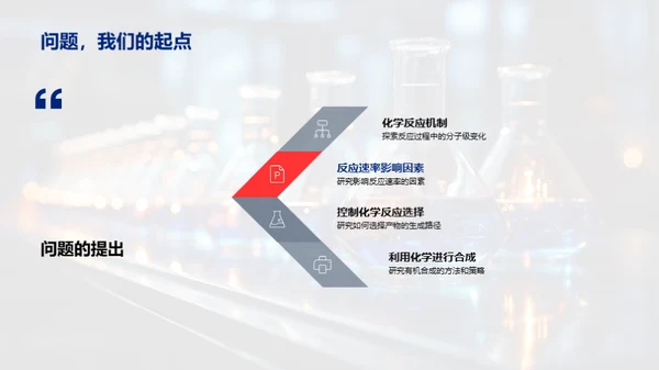 探索化学反应之美