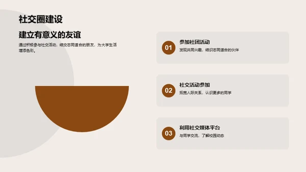 大学生活掌舵手册