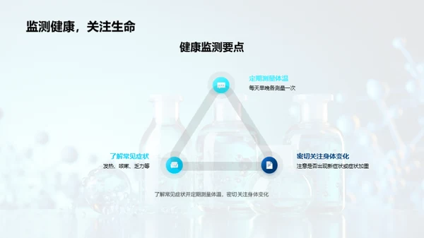 抗疫行动指南