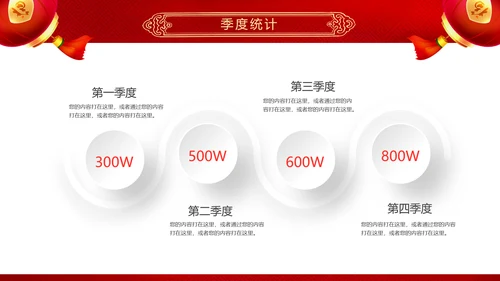 2019猪年开门红企业年会年终颁奖典礼PPT