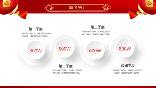 2019猪年开门红企业年会年终颁奖典礼PPT