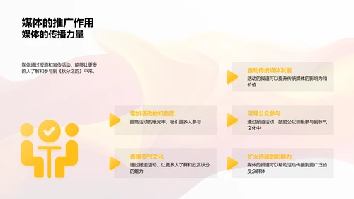 秋分节气与媒体PPT模板