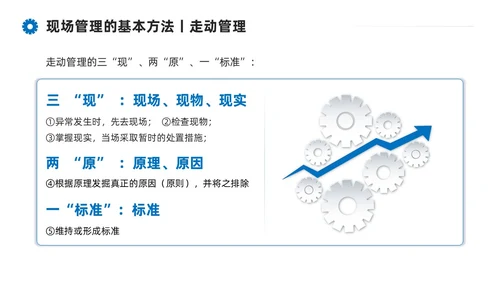 蓝色系商务简约班组现场管理技能培训课件PPT模板