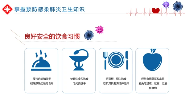 如何预防新型冠状病毒知识解读PPT