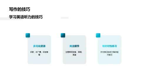 掌握英语学习法宝