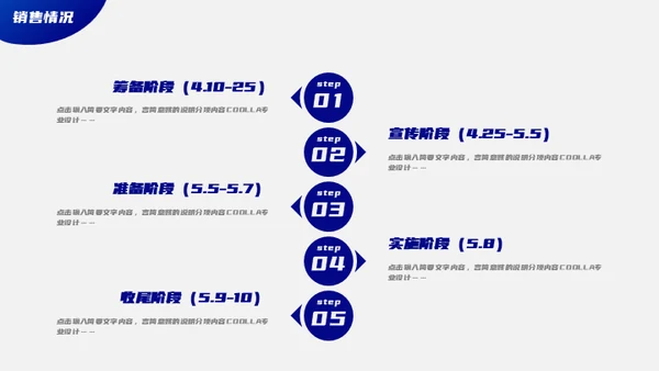 保险销售计划书通用PPT模板
