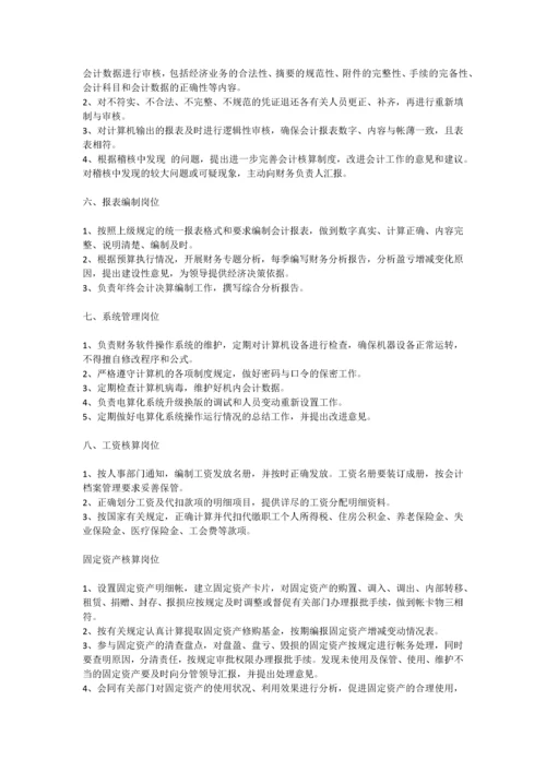 商贸公司部门职责.docx