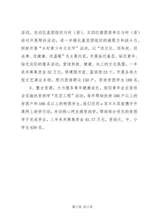 全国团建先进县申报材料 (2).docx