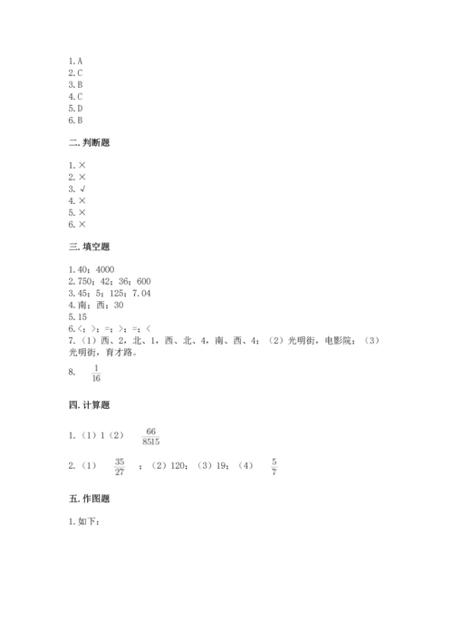 人教版六年级上册数学期中测试卷精品（典优）.docx