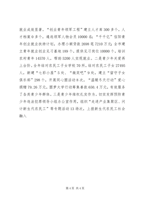 区委书记在共青团工作会议上的讲话 (2).docx