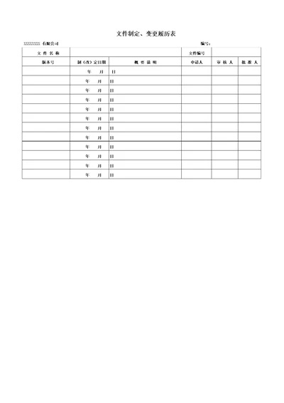 文件制定变更履历表