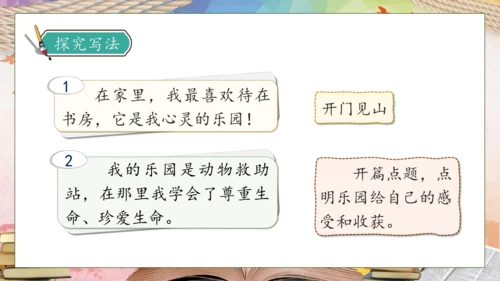 【核心素养】部编版语文四年级下册-习作1：我的乐园（课件）