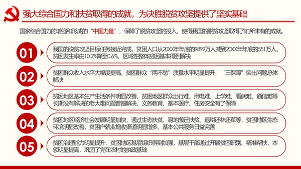 决胜脱贫攻坚全面建成小康社会精准脱贫扶贫PPT