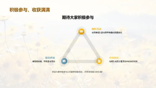 大暑团建盛典