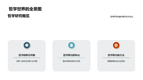 哲学实践的力量