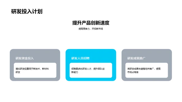 机械行业季度解析