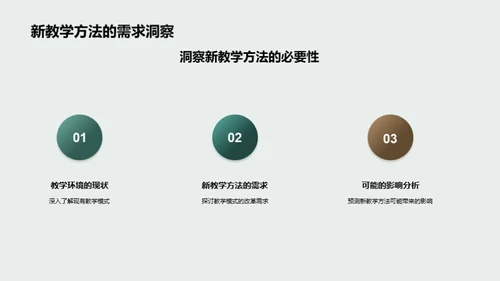 探索新型教学策略