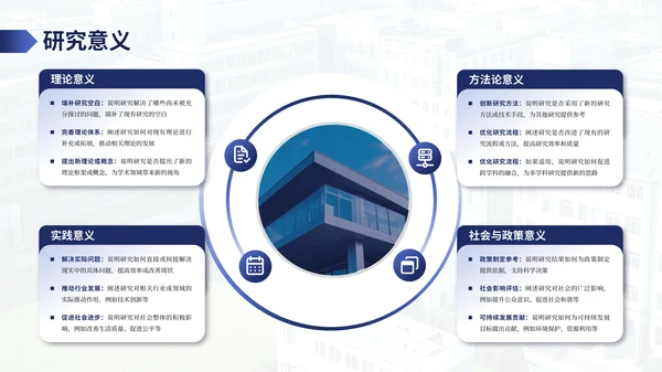 蓝色渐变学院风毕业答辩小组汇报PPT模板