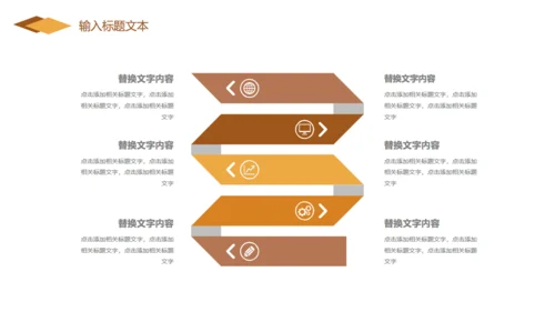 咖啡餐饮业工作汇报通用PPT模板
