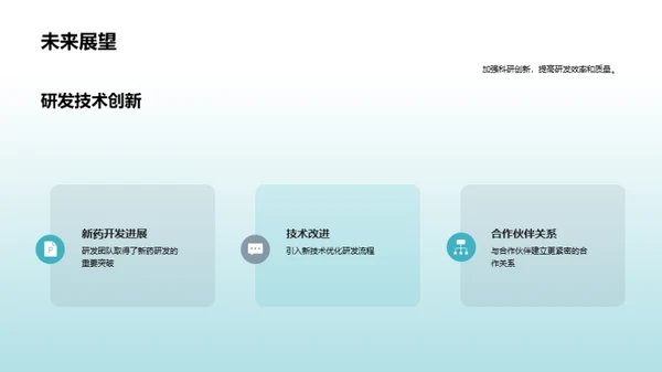 化学研发部季度精彩回顾