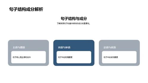 英语学习资源分享