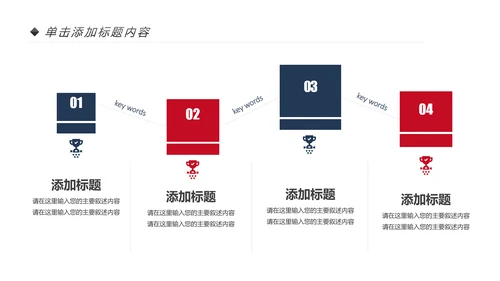 党政党委党支部基层组织工作汇报