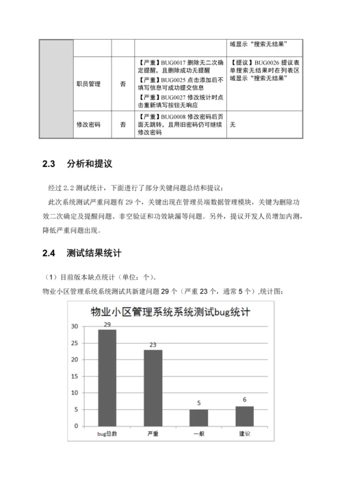 小区物业标准管理系统测试报告.docx