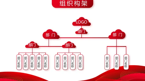 终工作总结工作计划PPT