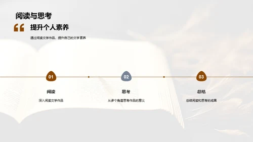 解构文学之魅