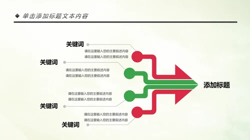 青春正能量团委五四青年节共青团PPT模板
