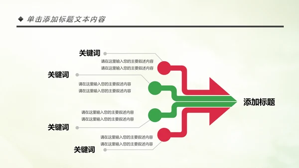 青春正能量团委五四青年节共青团PPT模板
