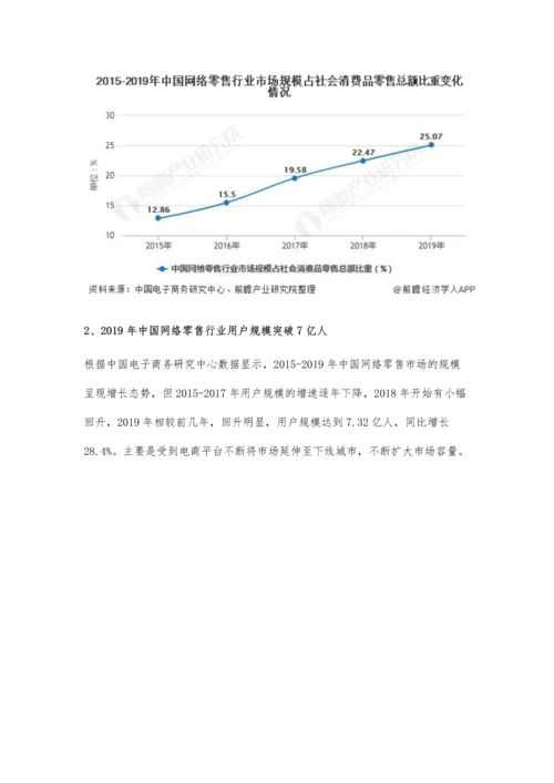 中国网络零售行业市场现状及竞争格局分析-天猫、京东市场份额保持稳定.docx
