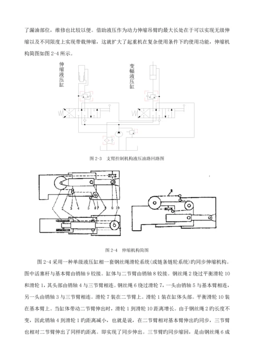 典型液压系统优秀毕业设计汽车起重机液压系设计.docx