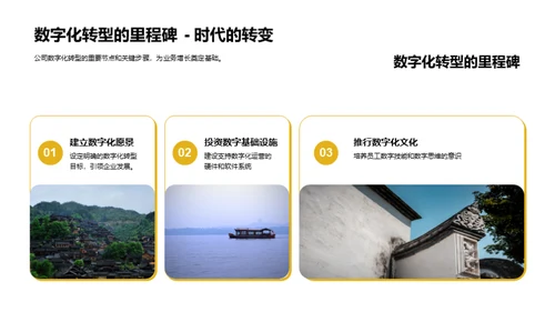 餐饮业的数字化演变